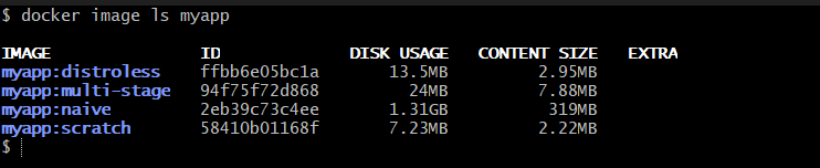 docker image ls output showing five tags of the same app dropping from 967MB naive to 4.8MB on scratch — visual proof of the reduction ladder